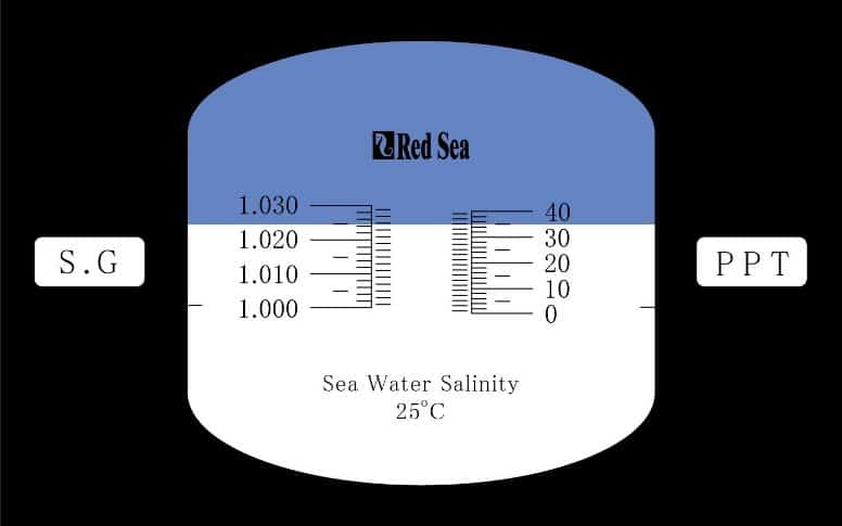 RED SEA Refractometer