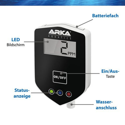 Arka Inline TDS Messgerät