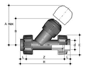 PVC-U Rückschlagventil für Meerwasser Maße FIP