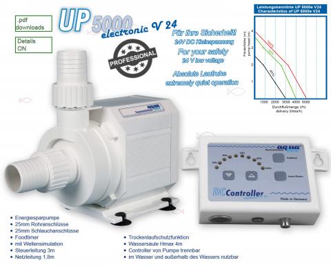 Aquabee Kreisel- Förderpumpe UP 5000 DC regelbar.