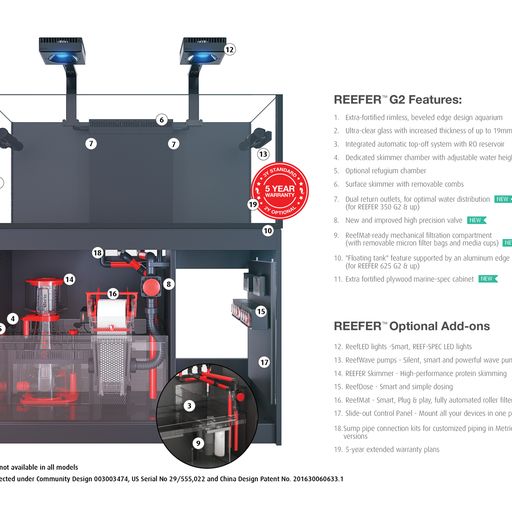 Red Sea REEFER™ G2 - randlose Riffsysteme mit Filterbecken.