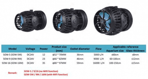 Jebao SOW-16M WiFi Strömungspumpe mit Sinuswellentechnologie