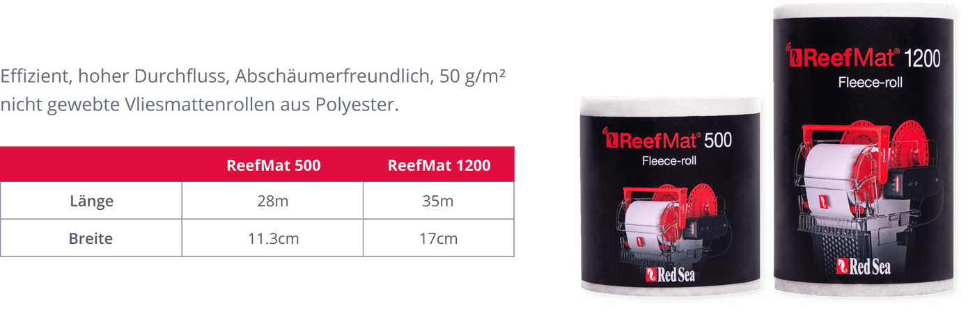 Vliesrolle Filterrolle für Red Sea ReefMate.